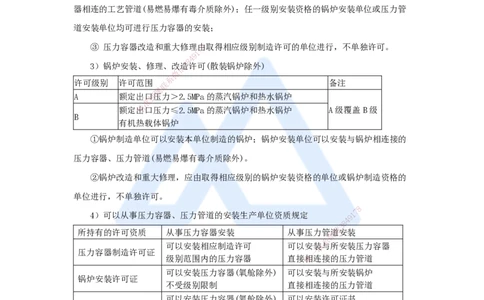 （51）特种设备的规定_2026年一级建造师_2026年一建机电_2025年一建机电SVIP_02-基础精讲✿高端面授✿深度强化_28-机电《实景精讲通关》杨海军HX_讲义
