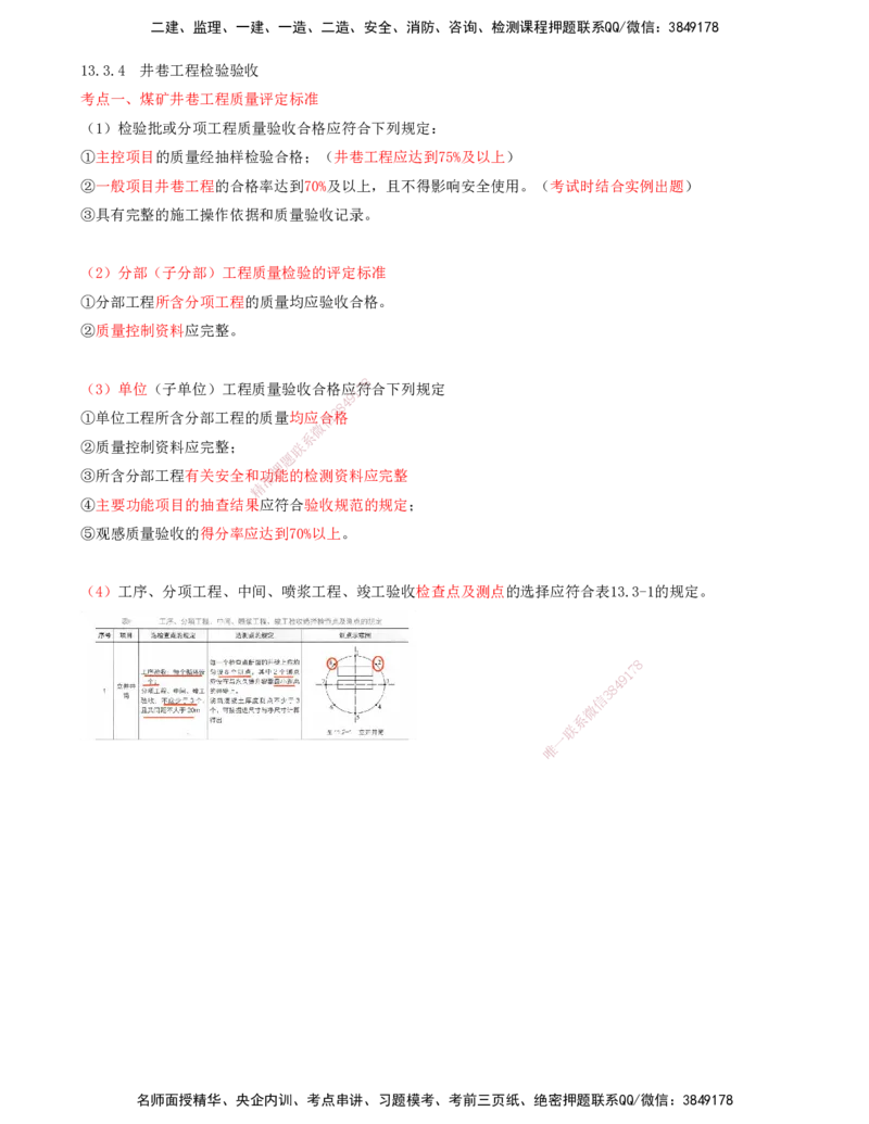 04.58-第3篇-第13章-13.3.4-井巷工程检验验收-13.3.6-尾矿坝工程检验验收_2026年一级建造师_2026年一建矿业_2025年一建矿业SVIP_02-基础精讲✿高端面授✿深度强化_13.第十三章