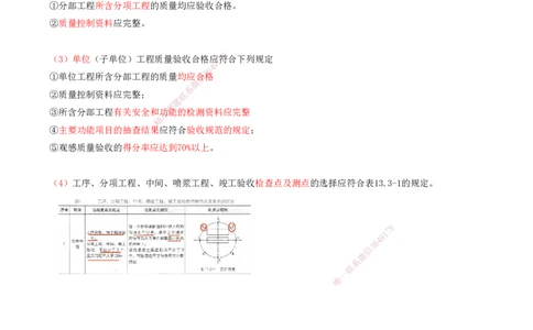 04.58-第3篇-第13章-13.3.4-井巷工程检验验收-13.3.6-尾矿坝工程检验验收_2026年一级建造师_2026年一建矿业_2025年一建矿业SVIP_02-基础精讲✿高端面授✿深度强化_13.第十三章