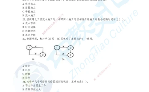 04.2025年一建《管理》集训B卷题目_2026年一级建造师_2026年一建管理_2025年一建管理SVIP_04-冲刺串讲✿考点强化✿小灶集训_47-管理《名师集训班》闫教授ZJ_课程讲义