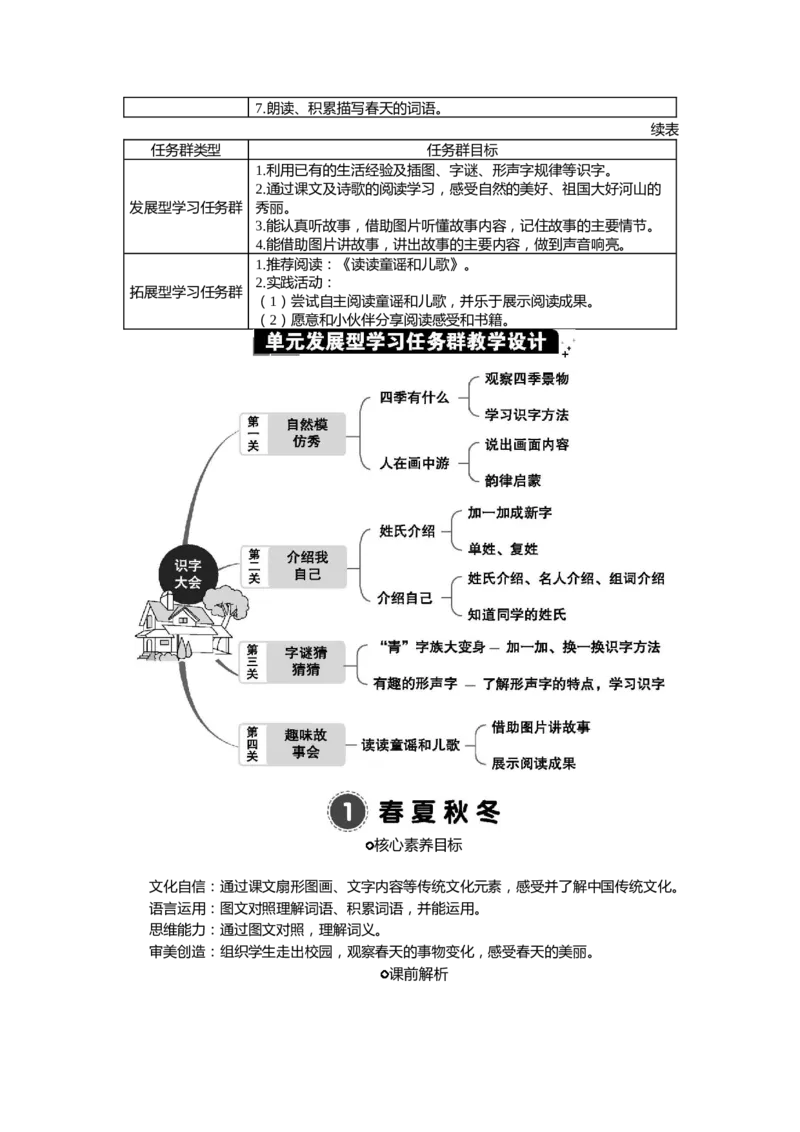 语文一下新教案_一年级语文下册（统编版）_老课标资料_一年级下册全套课件资料_语文一下新教案