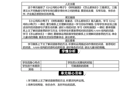 第三单元单元分析_一年级语文下册（统编版）_全套教学资源_3.第三单元