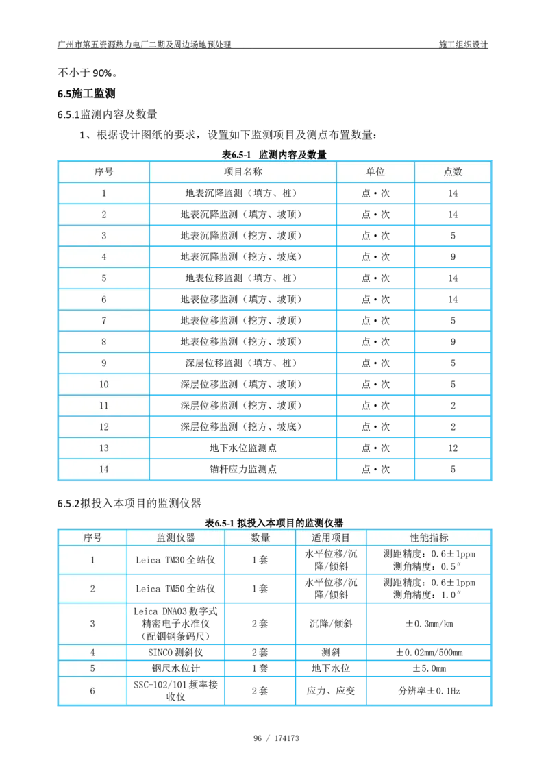 广州市第五资源热力电厂二期及周边场地预处理施工组织设计_2021-2023年优秀施组方案_施工组织设计_施组21-广州市第五资源热力电厂二期及周边场地预处理施工组织设计