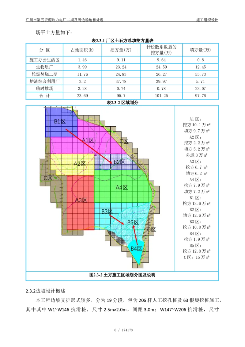 广州市第五资源热力电厂二期及周边场地预处理施工组织设计_2021-2023年优秀施组方案_施工组织设计_施组21-广州市第五资源热力电厂二期及周边场地预处理施工组织设计