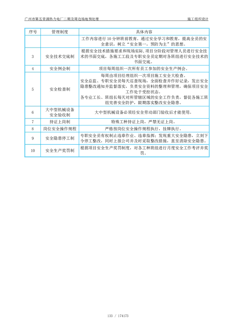 广州市第五资源热力电厂二期及周边场地预处理施工组织设计_2021-2023年优秀施组方案_施工组织设计_施组21-广州市第五资源热力电厂二期及周边场地预处理施工组织设计