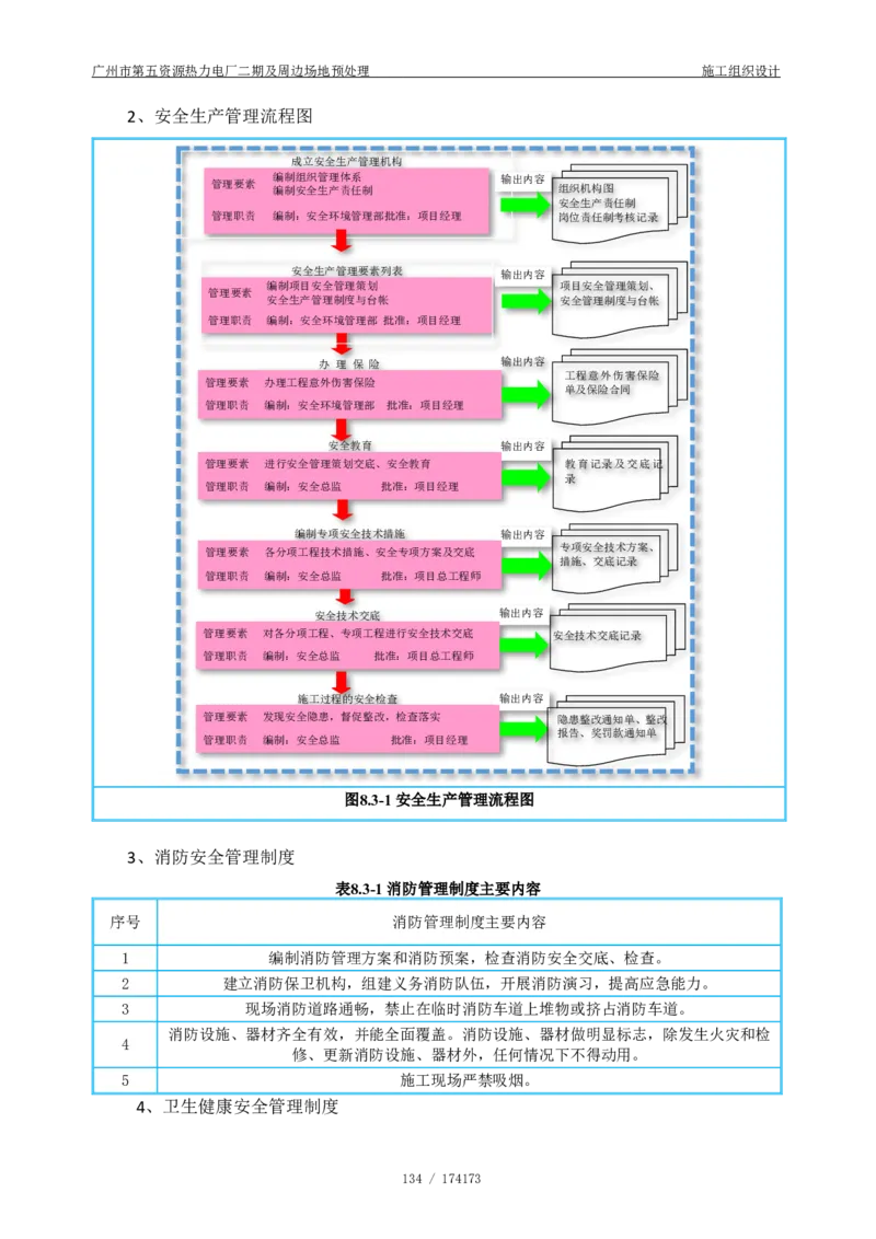 广州市第五资源热力电厂二期及周边场地预处理施工组织设计_2021-2023年优秀施组方案_施工组织设计_施组21-广州市第五资源热力电厂二期及周边场地预处理施工组织设计