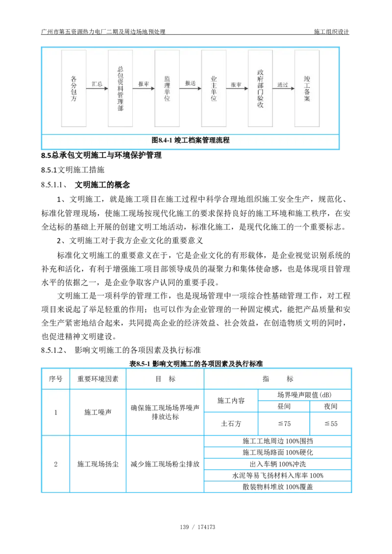 广州市第五资源热力电厂二期及周边场地预处理施工组织设计_2021-2023年优秀施组方案_施工组织设计_施组21-广州市第五资源热力电厂二期及周边场地预处理施工组织设计