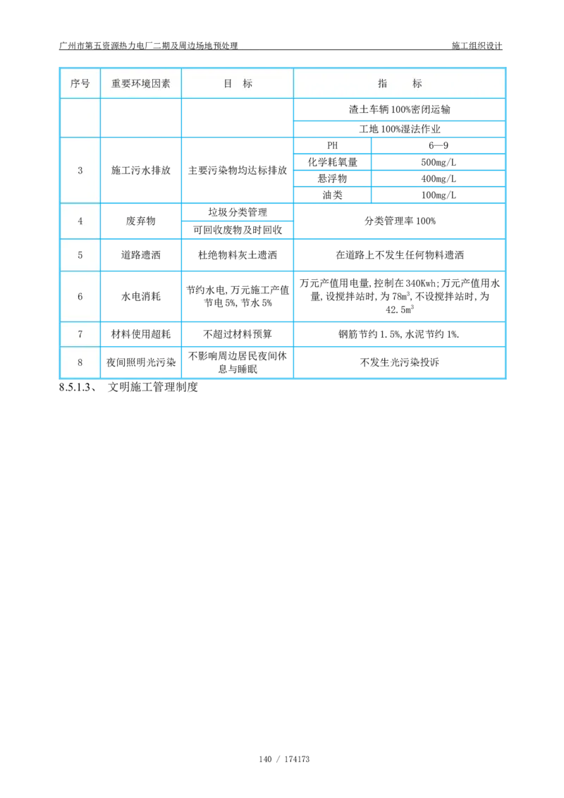 广州市第五资源热力电厂二期及周边场地预处理施工组织设计_2021-2023年优秀施组方案_施工组织设计_施组21-广州市第五资源热力电厂二期及周边场地预处理施工组织设计