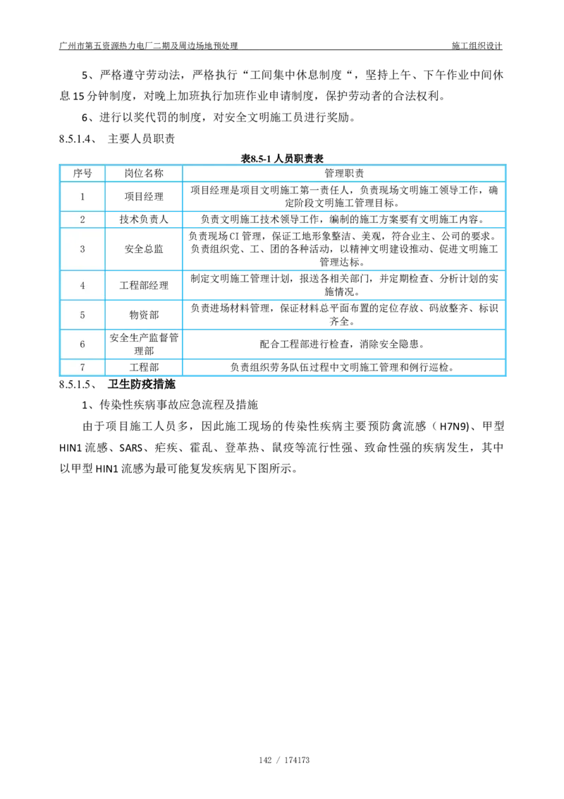 广州市第五资源热力电厂二期及周边场地预处理施工组织设计_2021-2023年优秀施组方案_施工组织设计_施组21-广州市第五资源热力电厂二期及周边场地预处理施工组织设计
