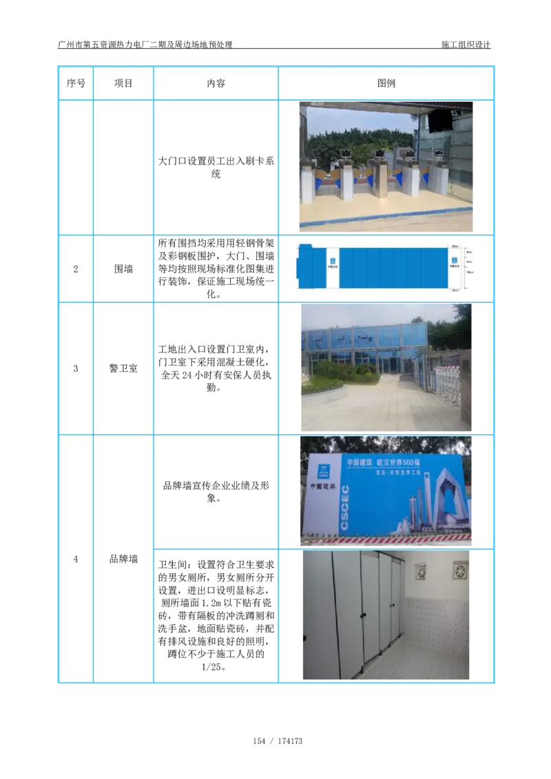 广州市第五资源热力电厂二期及周边场地预处理施工组织设计_2021-2023年优秀施组方案_施工组织设计_施组21-广州市第五资源热力电厂二期及周边场地预处理施工组织设计