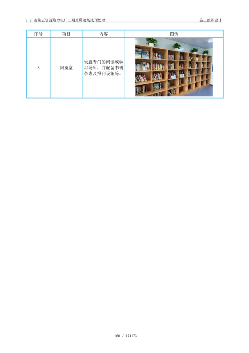 广州市第五资源热力电厂二期及周边场地预处理施工组织设计_2021-2023年优秀施组方案_施工组织设计_施组21-广州市第五资源热力电厂二期及周边场地预处理施工组织设计