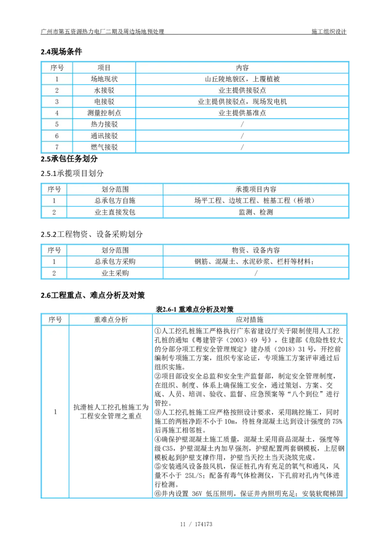 广州市第五资源热力电厂二期及周边场地预处理施工组织设计_2021-2023年优秀施组方案_施工组织设计_施组21-广州市第五资源热力电厂二期及周边场地预处理施工组织设计