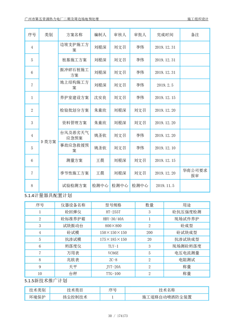 广州市第五资源热力电厂二期及周边场地预处理施工组织设计_2021-2023年优秀施组方案_施工组织设计_施组21-广州市第五资源热力电厂二期及周边场地预处理施工组织设计