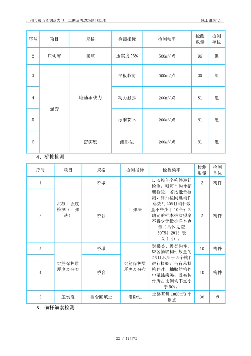 广州市第五资源热力电厂二期及周边场地预处理施工组织设计_2021-2023年优秀施组方案_施工组织设计_施组21-广州市第五资源热力电厂二期及周边场地预处理施工组织设计