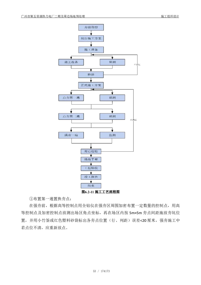 广州市第五资源热力电厂二期及周边场地预处理施工组织设计_2021-2023年优秀施组方案_施工组织设计_施组21-广州市第五资源热力电厂二期及周边场地预处理施工组织设计