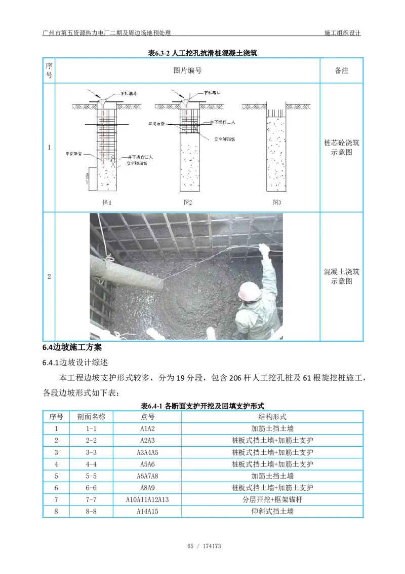 广州市第五资源热力电厂二期及周边场地预处理施工组织设计_2021-2023年优秀施组方案_施工组织设计_施组21-广州市第五资源热力电厂二期及周边场地预处理施工组织设计