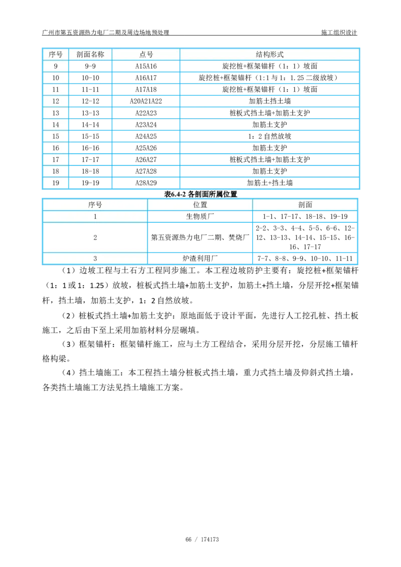 广州市第五资源热力电厂二期及周边场地预处理施工组织设计_2021-2023年优秀施组方案_施工组织设计_施组21-广州市第五资源热力电厂二期及周边场地预处理施工组织设计