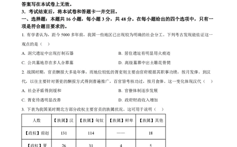 2024年高考历史试卷（贵州）（空白卷）_历史历年高考真题_新&middot;PDF版2008-2025&middot;高考历史真题_历史（按年份分类）2008-2025_2024&middot;历史高考真题