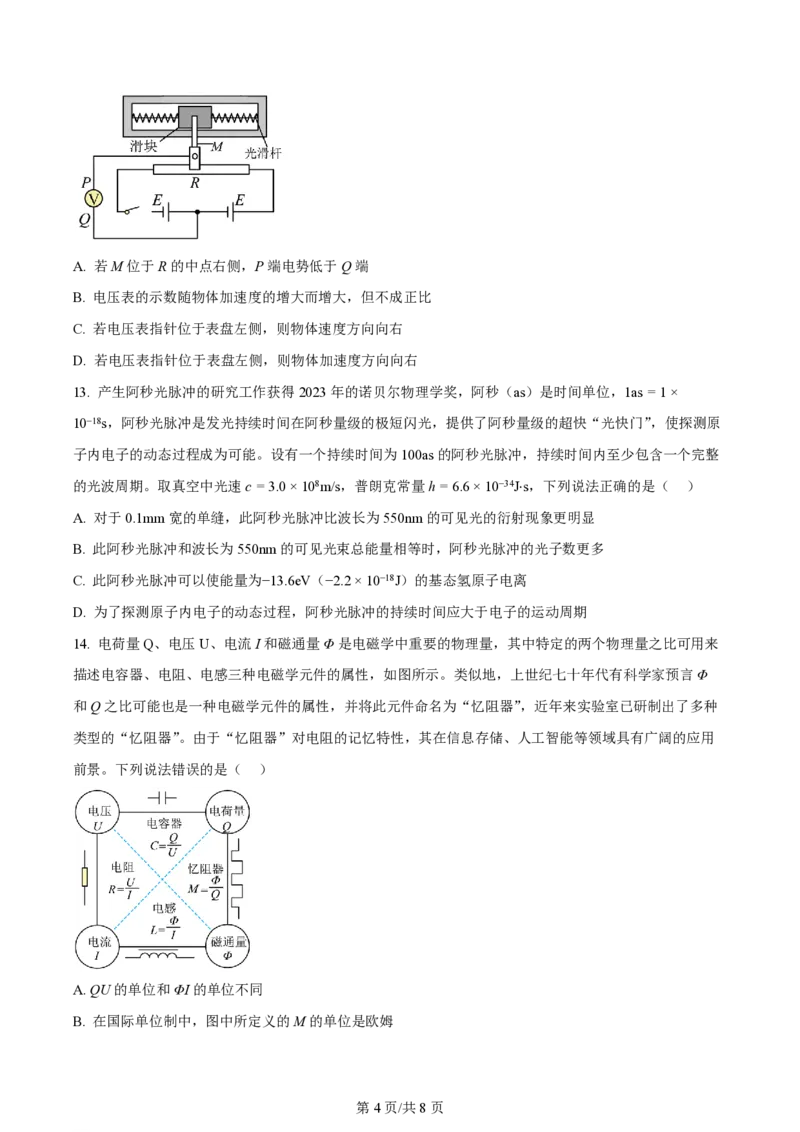 2024年高考物理试卷（北京）（空白卷）_物理历年高考真题_新&middot;PDF版2008-2025&middot;高考物理真题_物理（按年份分类）2008-2025_2024&middot;高考物理真题