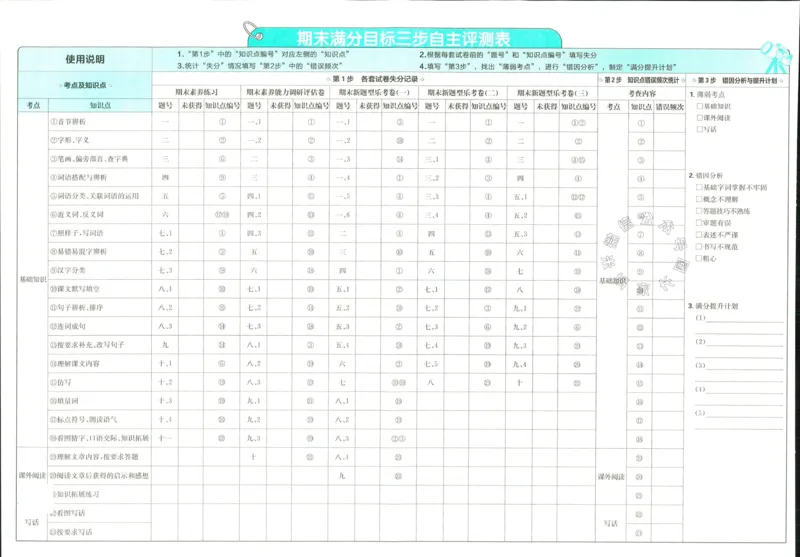 《小学必刷卷》24春语文2年级下册（RJ）_二年级上下册资料_小学二年级学习资料-25年更新版_2-02、小学二年级语文下册_2-2-2、练习题、作业、试题、试卷_电子册类