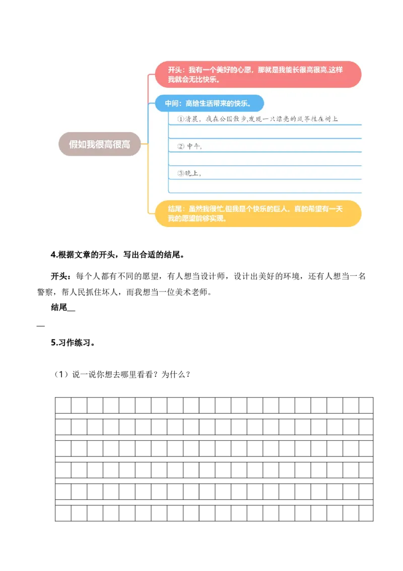 专题10写话训练（专项训练）（统编版.2024）_一年级语文下册（统编版）_期末总复习