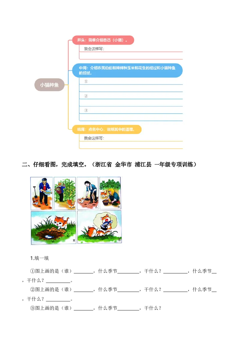 专题10写话训练（专项训练）（统编版.2024）_一年级语文下册（统编版）_期末总复习