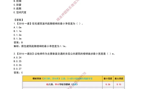 04建筑构造设计的基本要求_2026年一级建造师_2026年一建建筑_2025年一建建筑SVIP_02-基础精讲✿高端面授✿深度强化_08-建筑《超级精讲班》栗子XJ_作业