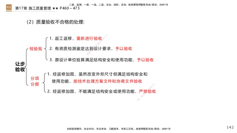 04.2025王欢-选择速成-市政实务4_2026年一级建造师_2026年一建市政_2025年一建市政SVIP_02-基础精讲✿高端面授✿深度强化_29-市政《选择速成直播》王欢HX_讲义