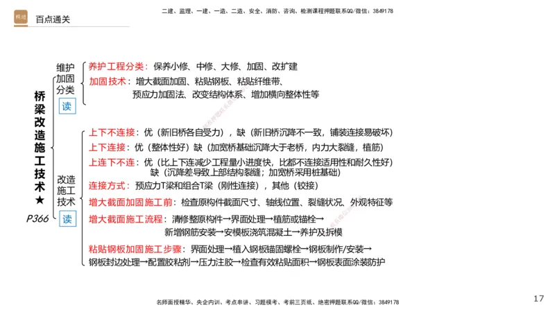 04.2025王欢-选择速成-市政实务4_2026年一级建造师_2026年一建市政_2025年一建市政SVIP_02-基础精讲✿高端面授✿深度强化_29-市政《选择速成直播》王欢HX_讲义