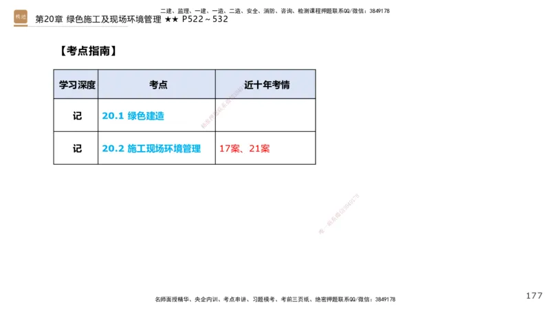 04.2025王欢-选择速成-市政实务4_2026年一级建造师_2026年一建市政_2025年一建市政SVIP_02-基础精讲✿高端面授✿深度强化_29-市政《选择速成直播》王欢HX_讲义