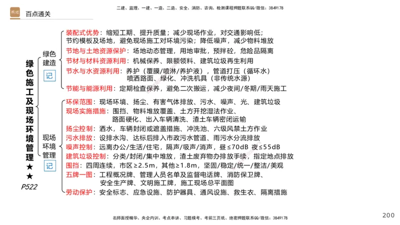 04.2025王欢-选择速成-市政实务4_2026年一级建造师_2026年一建市政_2025年一建市政SVIP_02-基础精讲✿高端面授✿深度强化_29-市政《选择速成直播》王欢HX_讲义