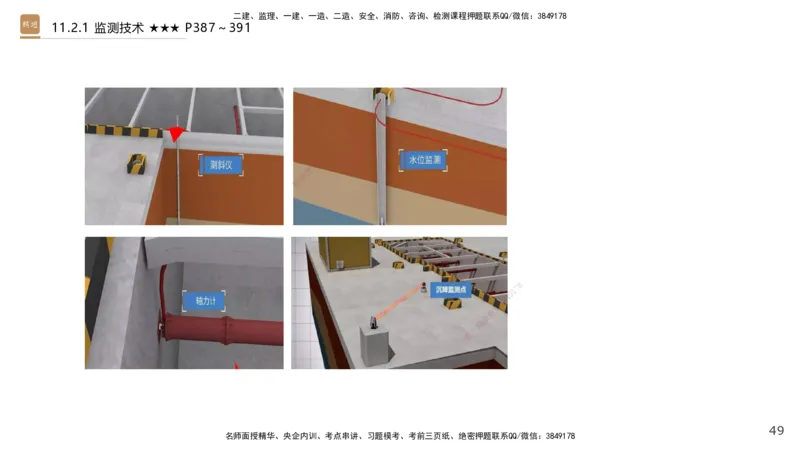 04.2025王欢-选择速成-市政实务4_2026年一级建造师_2026年一建市政_2025年一建市政SVIP_02-基础精讲✿高端面授✿深度强化_29-市政《选择速成直播》王欢HX_讲义