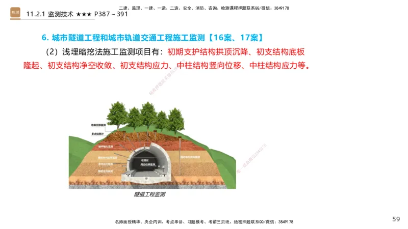 04.2025王欢-选择速成-市政实务4_2026年一级建造师_2026年一建市政_2025年一建市政SVIP_02-基础精讲✿高端面授✿深度强化_29-市政《选择速成直播》王欢HX_讲义