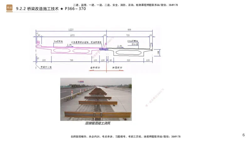 04.2025王欢-选择速成-市政实务4_2026年一级建造师_2026年一建市政_2025年一建市政SVIP_02-基础精讲✿高端面授✿深度强化_29-市政《选择速成直播》王欢HX_讲义