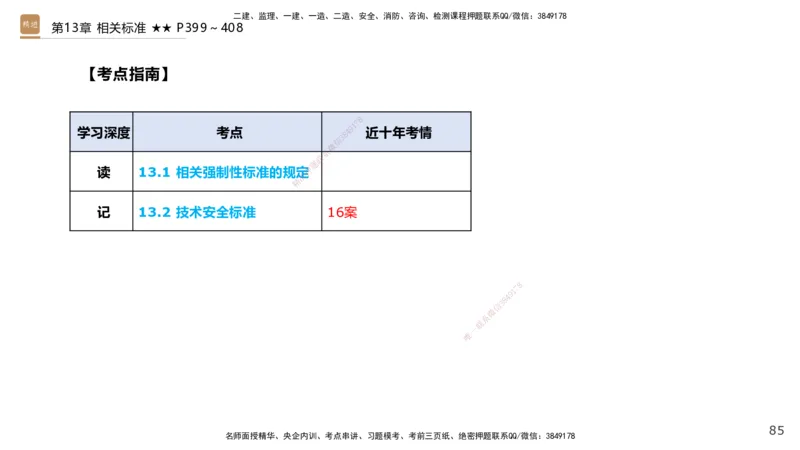 04.2025王欢-选择速成-市政实务4_2026年一级建造师_2026年一建市政_2025年一建市政SVIP_02-基础精讲✿高端面授✿深度强化_29-市政《选择速成直播》王欢HX_讲义