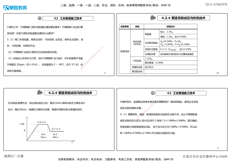 视频32&mdash;33集2025一建机电实务破题第295&mdash;305题（可打印版）_2026年一级建造师_2026年一建机电_2025年一建机电SVIP_03-习题精析✿实战特训✿模考通关_讲义_3