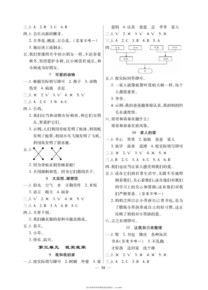《快乐练习》道德与法治1年级下册_一年级上下册资料_小学一年级学习资料-25年更新版_1-08、小学一年级道德与法治下册_电子册类