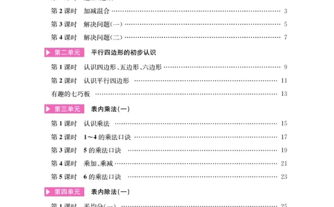 《名师计划&middot;高效课堂》数学2年级上册（SJ）_二年级上下册资料_小学二年级学习资料-25年更新版_2-03、小学二年级数学上册_2-3-2、练习题、作业、试题、试卷_苏教版_电子册类