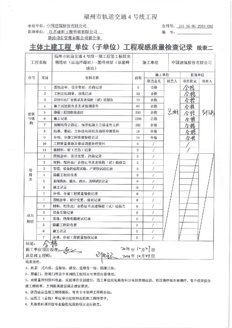 子单位工程质量竣工验收记录_2021-2023年优秀施组方案_施工方案_方案16-福州市城市轨道交通4号线一期工程第2标段土建8工区&mdash;光明港站~鳌峰洲站区间联络通道及泵房冻结法施工方案