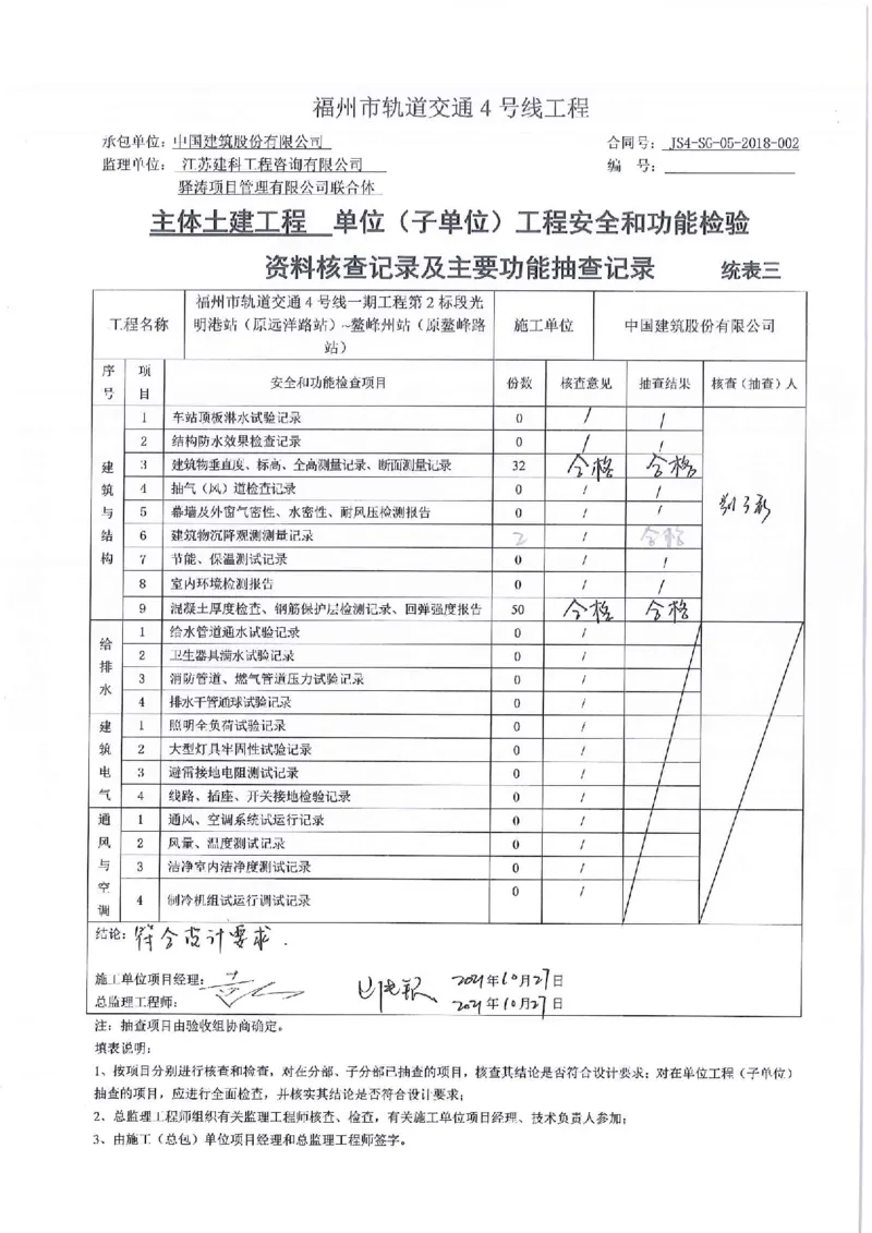 子单位工程质量竣工验收记录_2021-2023年优秀施组方案_施工方案_方案16-福州市城市轨道交通4号线一期工程第2标段土建8工区&mdash;光明港站~鳌峰洲站区间联络通道及泵房冻结法施工方案