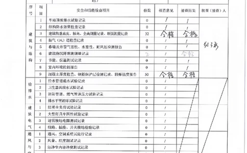 子单位工程质量竣工验收记录_2021-2023年优秀施组方案_施工方案_方案16-福州市城市轨道交通4号线一期工程第2标段土建8工区&mdash;光明港站~鳌峰洲站区间联络通道及泵房冻结法施工方案