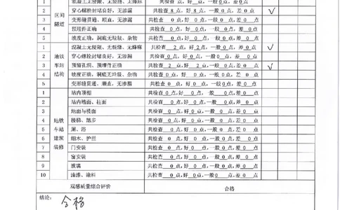 子单位工程质量竣工验收记录_2021-2023年优秀施组方案_施工方案_方案16-福州市城市轨道交通4号线一期工程第2标段土建8工区&mdash;光明港站~鳌峰洲站区间联络通道及泵房冻结法施工方案