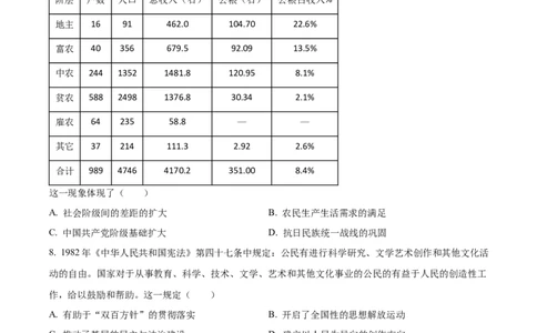 2024年高考历史试卷（全国甲卷）（空白卷）_历史历年高考真题_新&middot;Word版2008-2025&middot;高考历史真题_历史（按年份分类）2008-2025_2024&middot;历史高考真题(1)
