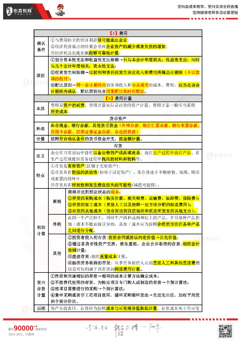 2025.7.5佑森教育叶虎翼授课一建工程经济《工程财务》专用讲义，版权所有，侵权必究_2026年一级建造师_2026年一建经济_2025年一建经济SVIP_02-基础精讲✿高端面授✿深度强化