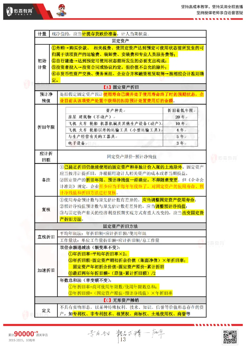 2025.7.5佑森教育叶虎翼授课一建工程经济《工程财务》专用讲义，版权所有，侵权必究_2026年一级建造师_2026年一建经济_2025年一建经济SVIP_02-基础精讲✿高端面授✿深度强化