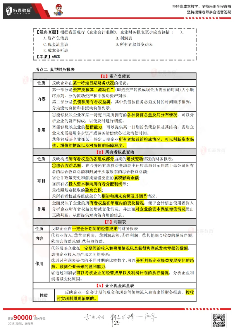 2025.7.5佑森教育叶虎翼授课一建工程经济《工程财务》专用讲义，版权所有，侵权必究_2026年一级建造师_2026年一建经济_2025年一建经济SVIP_02-基础精讲✿高端面授✿深度强化