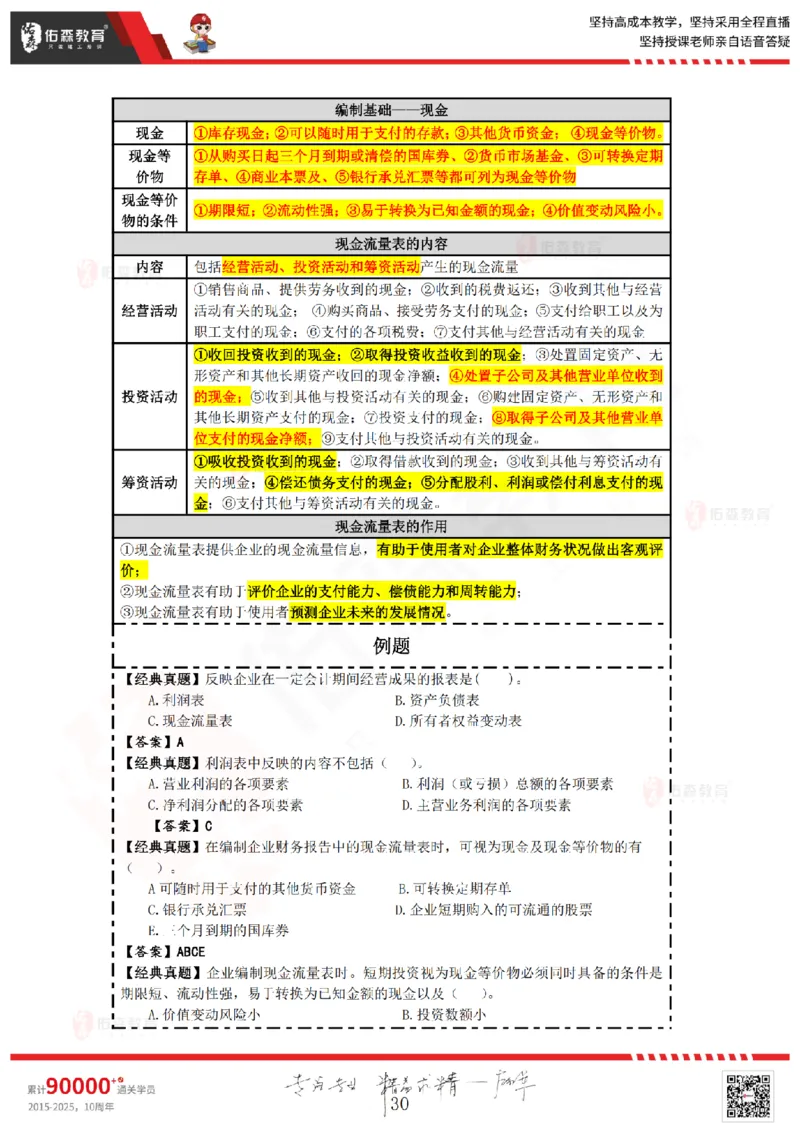 2025.7.5佑森教育叶虎翼授课一建工程经济《工程财务》专用讲义，版权所有，侵权必究_2026年一级建造师_2026年一建经济_2025年一建经济SVIP_02-基础精讲✿高端面授✿深度强化
