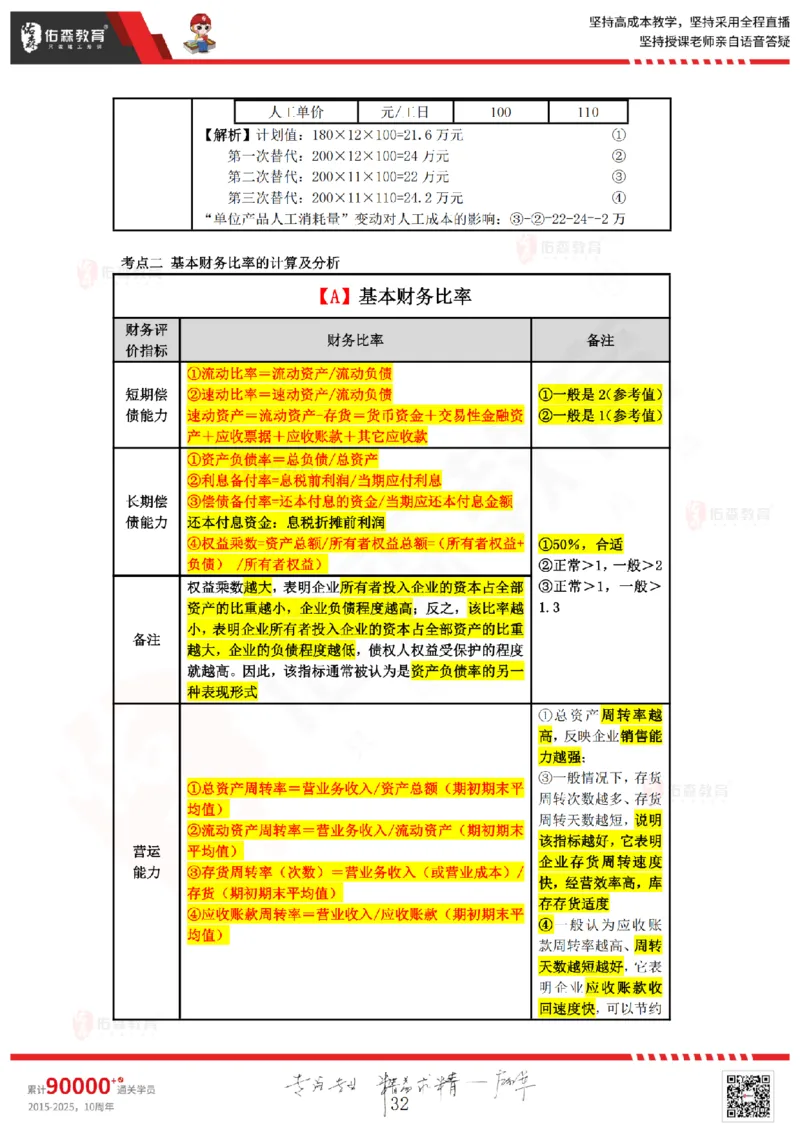 2025.7.5佑森教育叶虎翼授课一建工程经济《工程财务》专用讲义，版权所有，侵权必究_2026年一级建造师_2026年一建经济_2025年一建经济SVIP_02-基础精讲✿高端面授✿深度强化