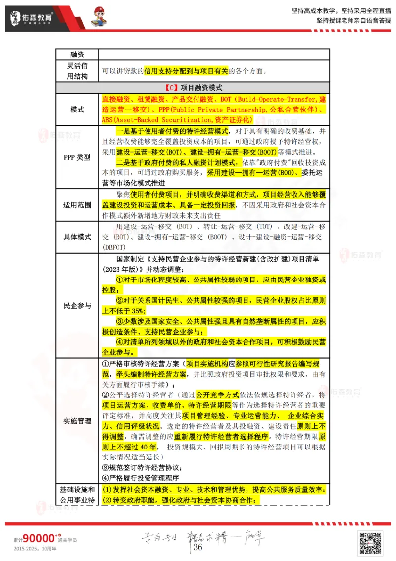 2025.7.5佑森教育叶虎翼授课一建工程经济《工程财务》专用讲义，版权所有，侵权必究_2026年一级建造师_2026年一建经济_2025年一建经济SVIP_02-基础精讲✿高端面授✿深度强化