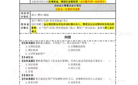 2025.7.5佑森教育叶虎翼授课一建工程经济《工程财务》专用讲义，版权所有，侵权必究_2026年一级建造师_2026年一建经济_2025年一建经济SVIP_02-基础精讲✿高端面授✿深度强化